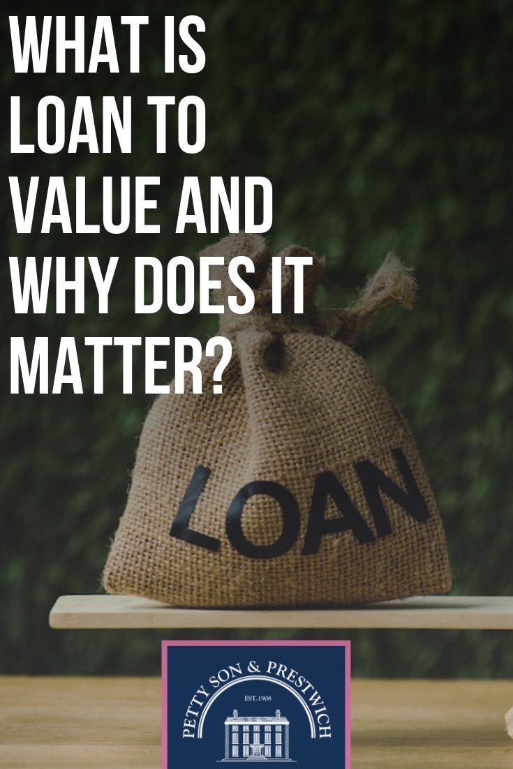 loan to value definition