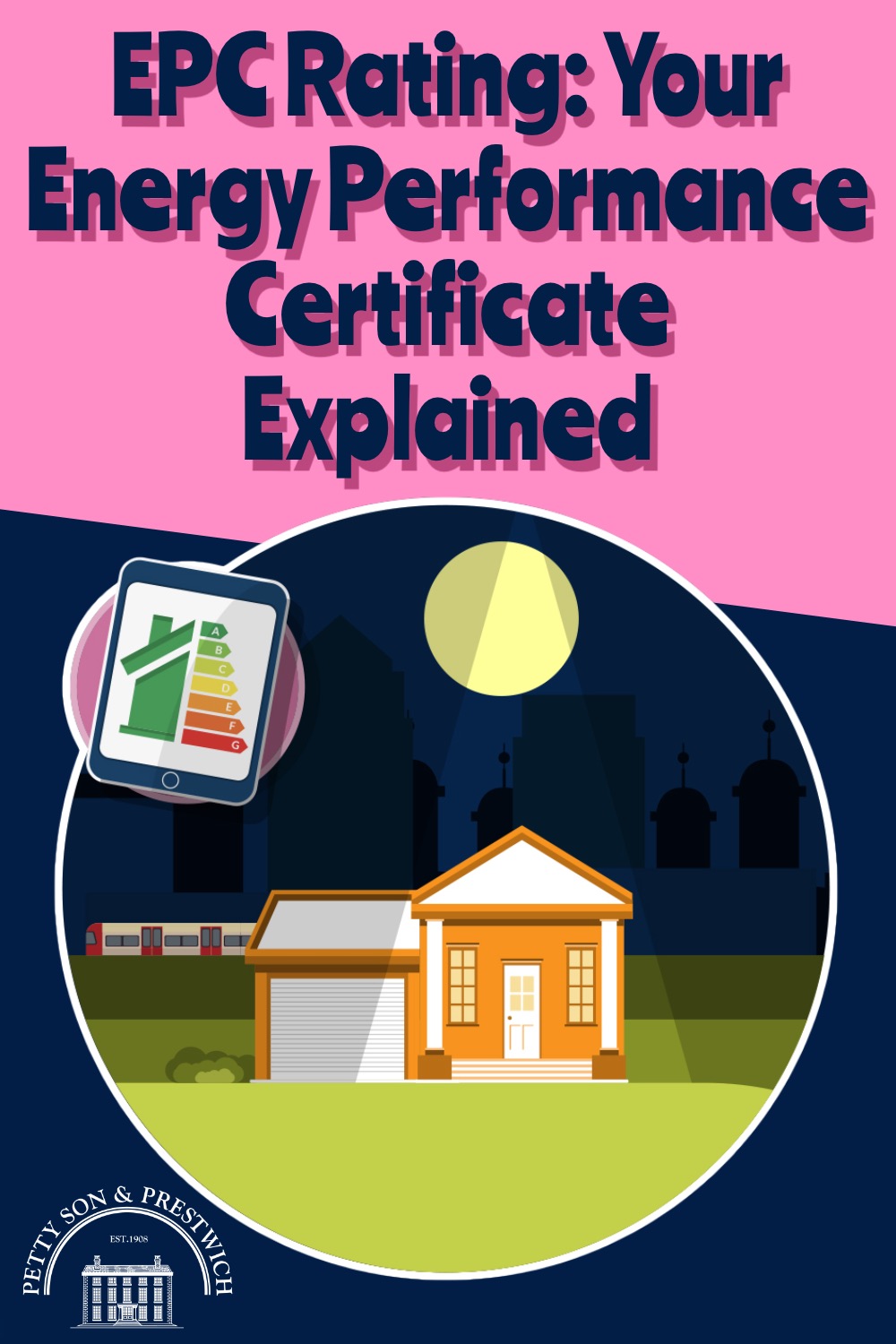 EPC Rating Your Energy Performance Certificate Explained